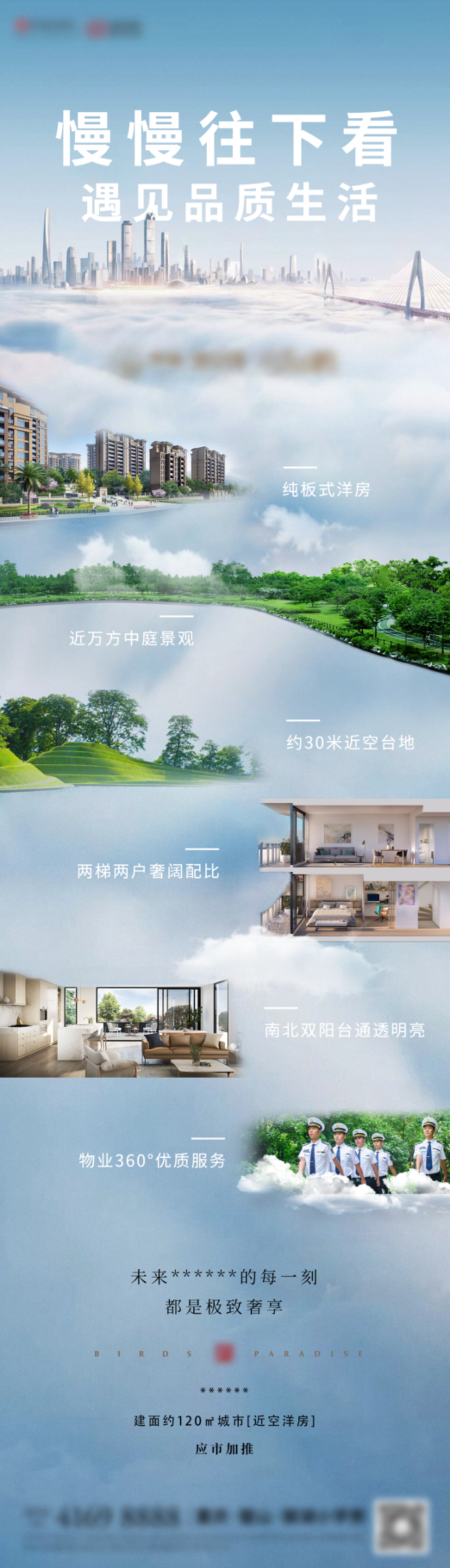 价值点长图