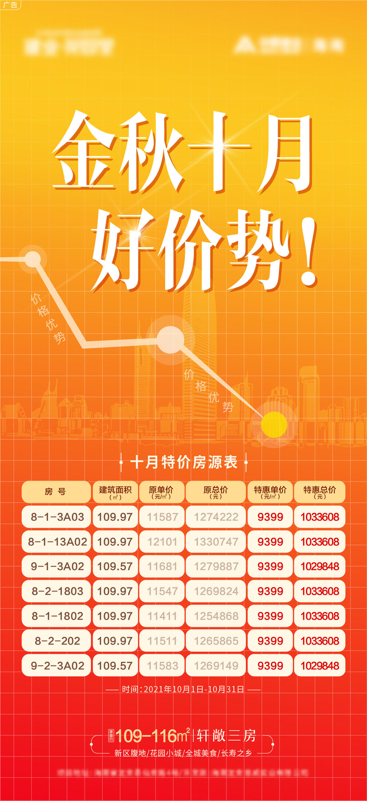 金秋十月好价势