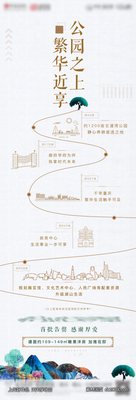 地产价值点配套长图-源文件-素材国度dc10000.com