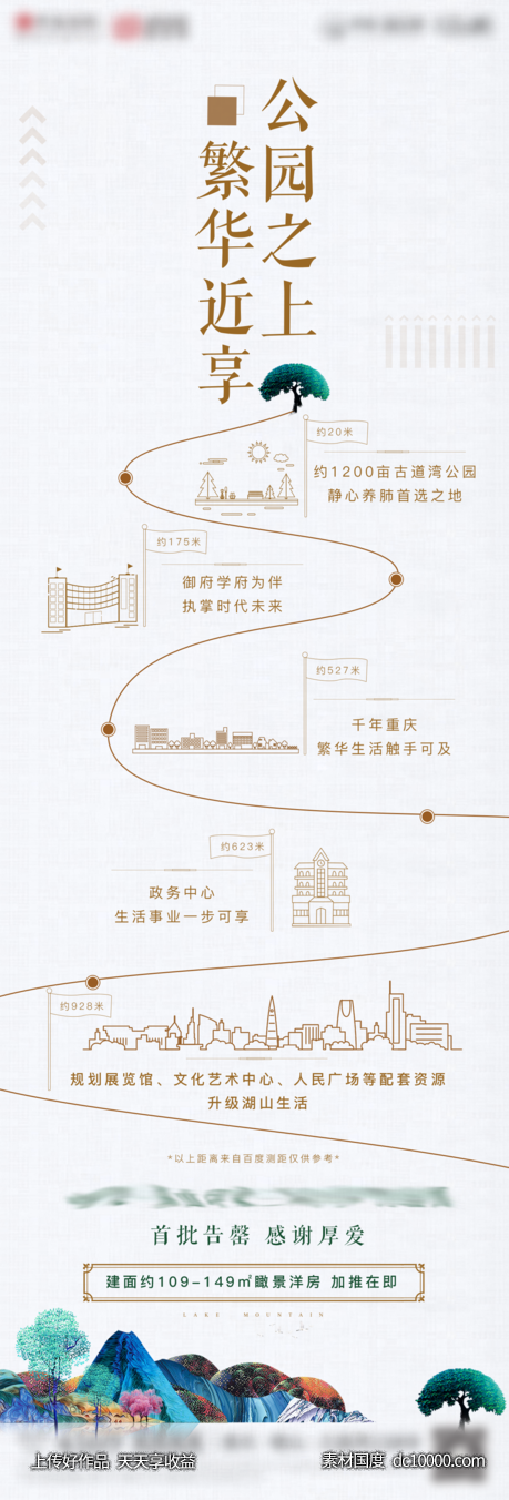 地产价值点配套长图 - 源文件