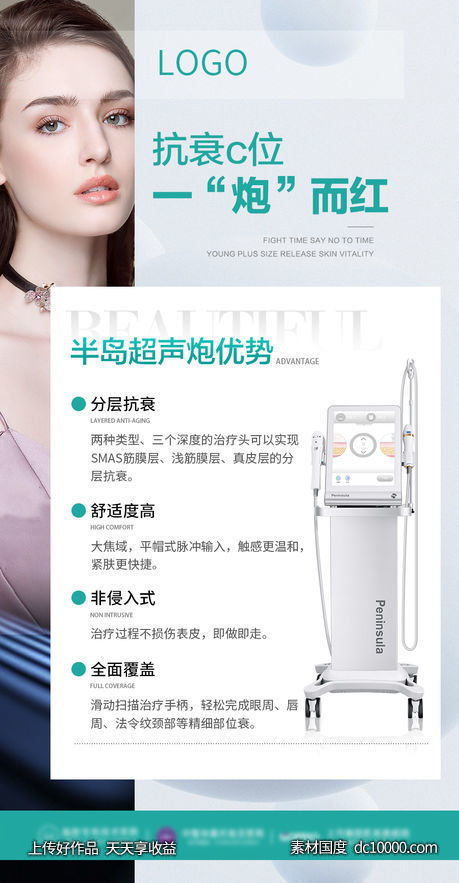 医美知识超声炮科普海报-源文件-素材国度dc10000.com