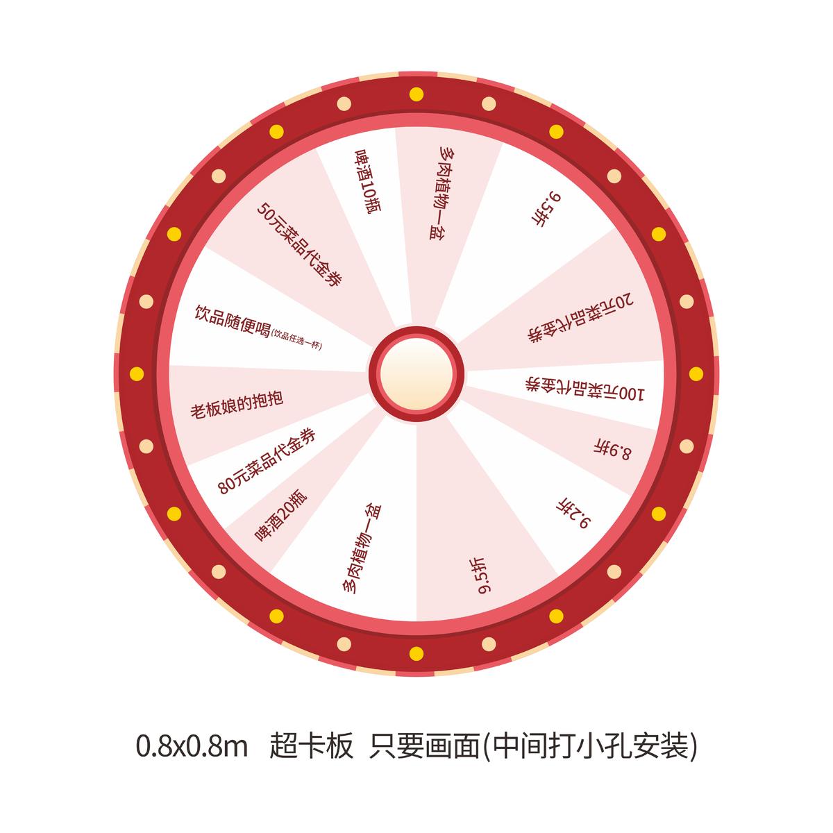 转盘