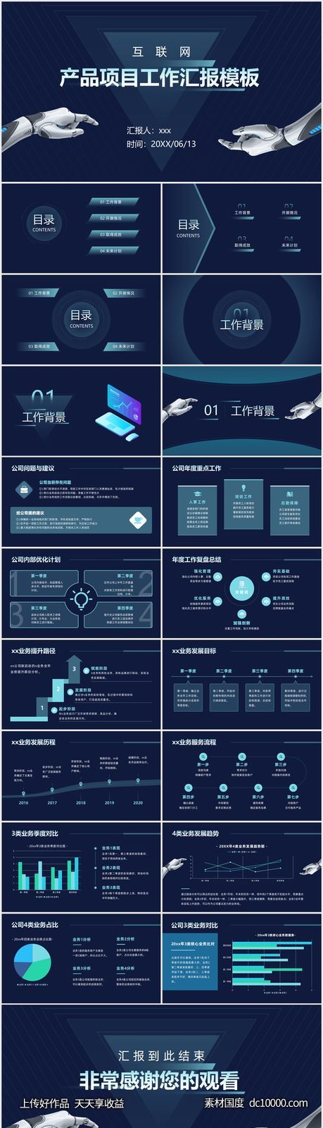 蓝色科技风产品项目工作汇报模板PPT-源文件-素材国度dc10000.com