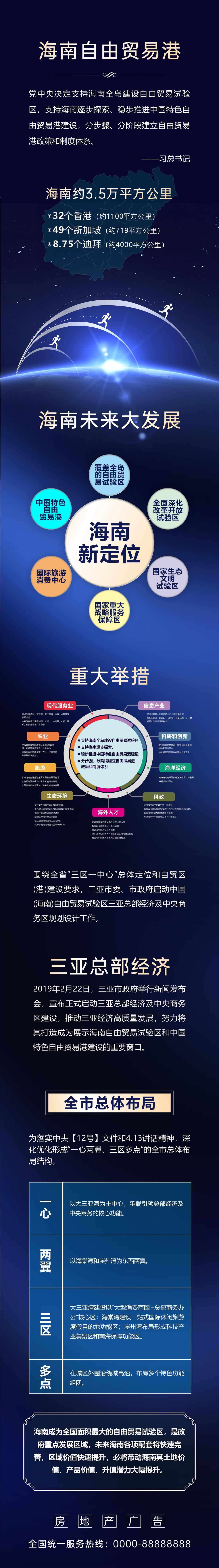 政策微信长图