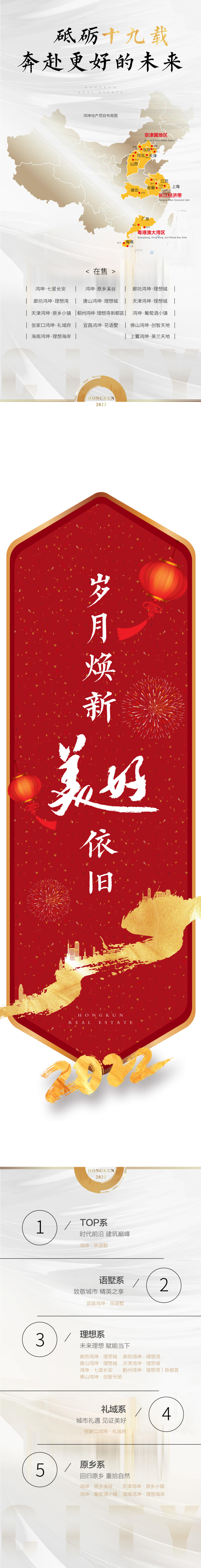 地产品牌项目布局地图业态长图