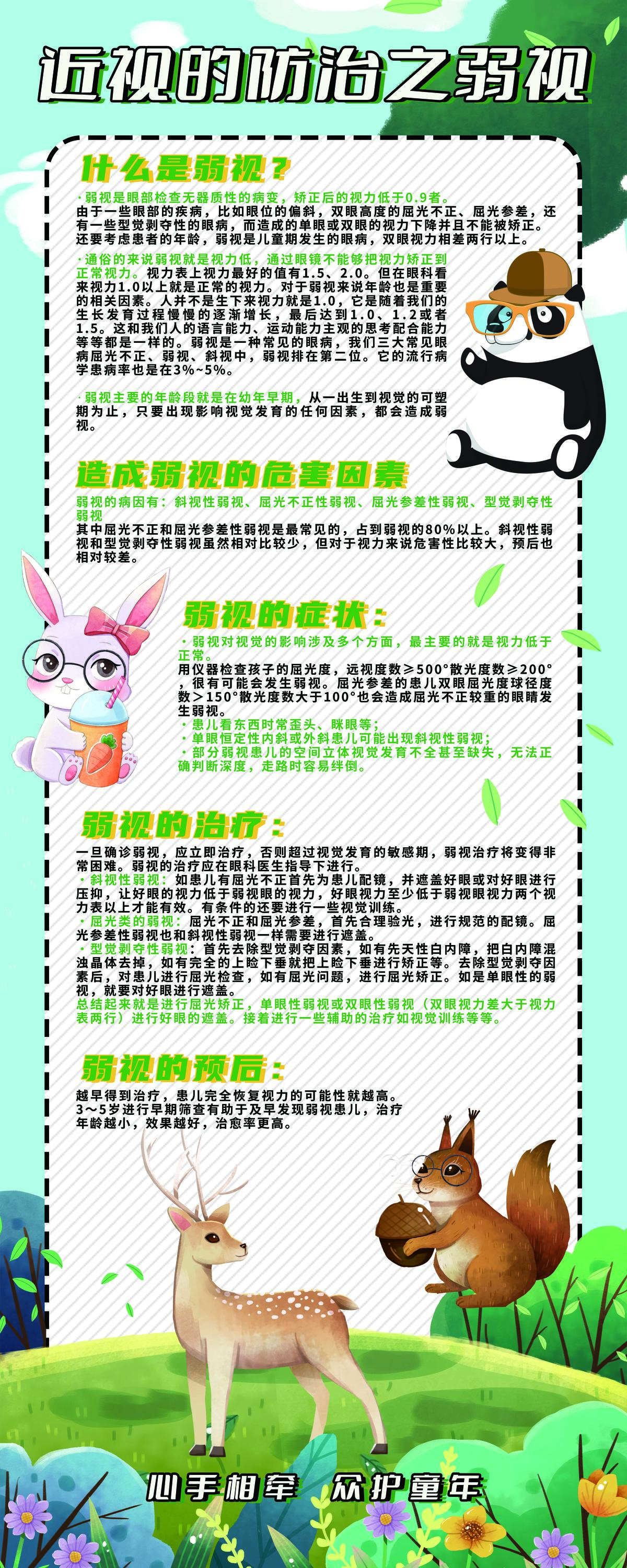 视力海报