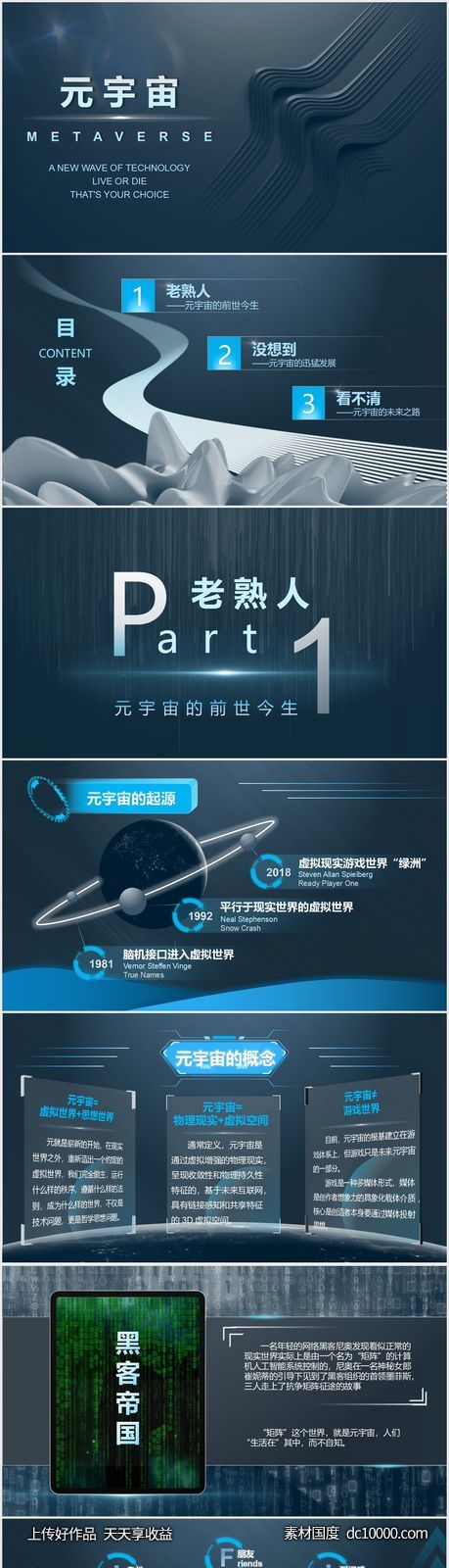 互联网科技风元宇宙概念介绍PPT-源文件-素材国度dc10000.com