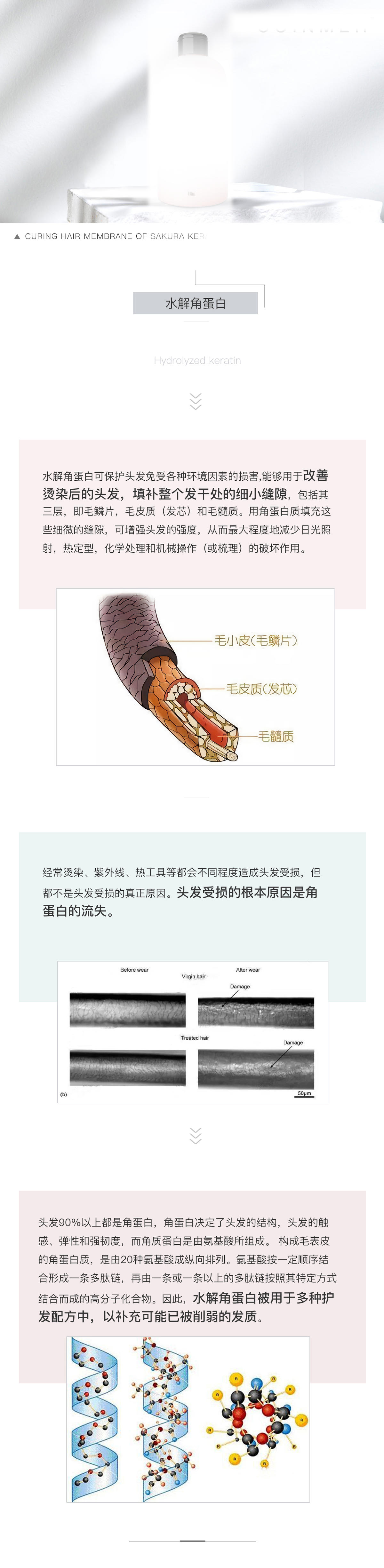 微商洗护产品套图