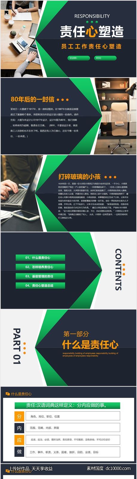 员工工作责任心塑造企业培训PPT-源文件-素材国度dc10000.com