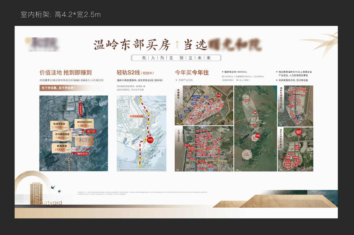 新中式排屋高层价值点展架