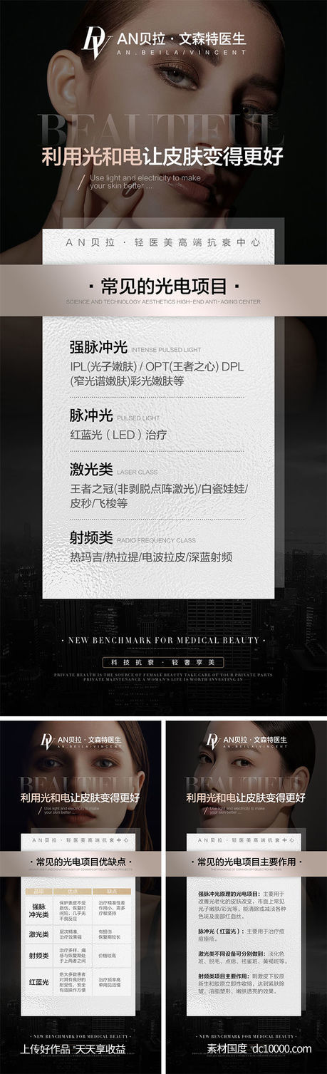 医美抗衰科普海报-源文件-素材国度dc10000.com