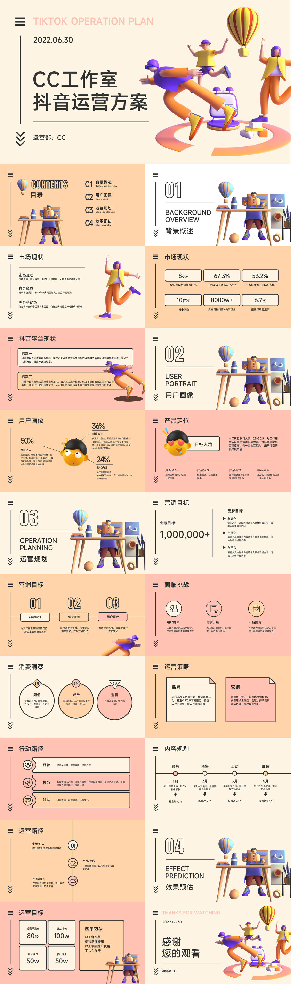 3D创意互联网抖音运营策划PPT