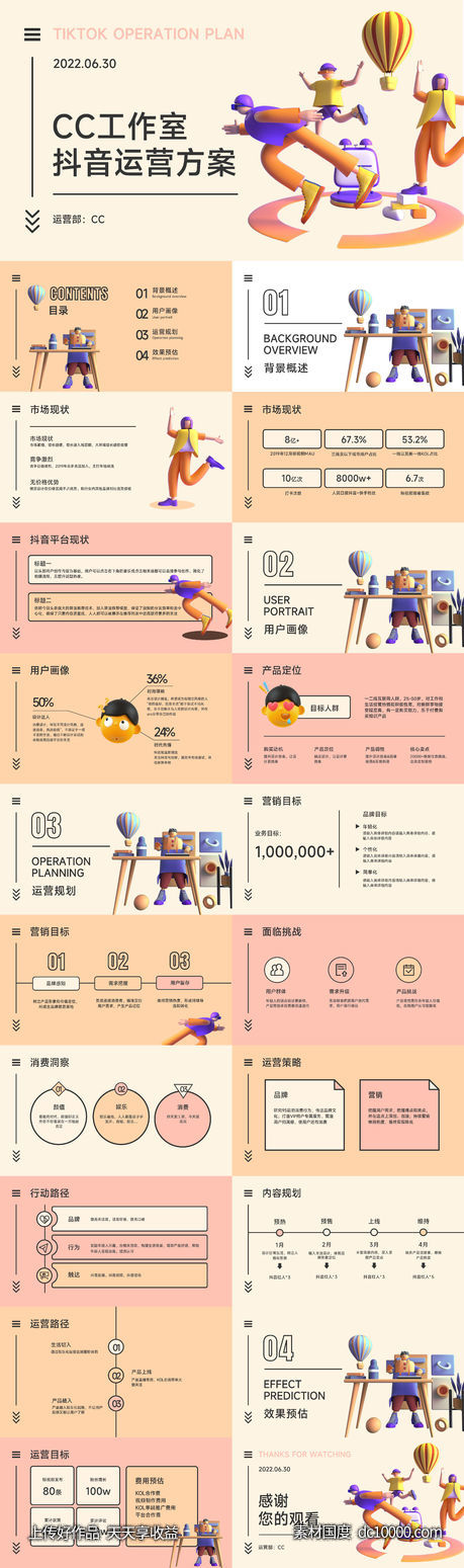 3D创意互联网抖音运营策划PPT-源文件-素材国度dc10000.com