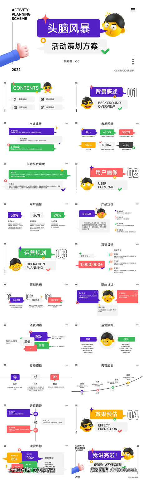 3D创意趣味头脑风暴策划方案PPT-源文件-素材国度dc10000.com