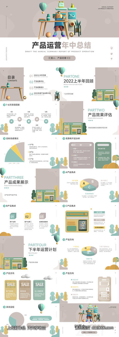 互联网2022产品运营年中总结3Dppt-源文件-素材国度dc10000.com