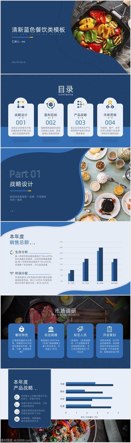 清新蓝色餐饮类营销策划PPT - 源文件