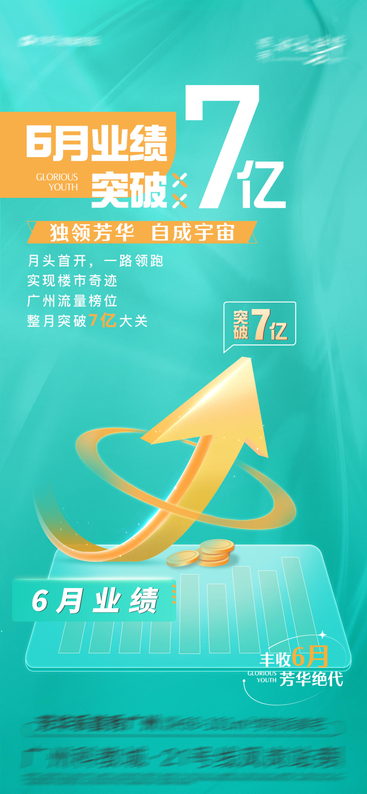 蒂芙尼蓝 业绩 增长 促销 渠道 数字