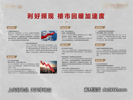 价值 展板 地产 灰色 发展 城市-源文件-素材国度dc10000.com