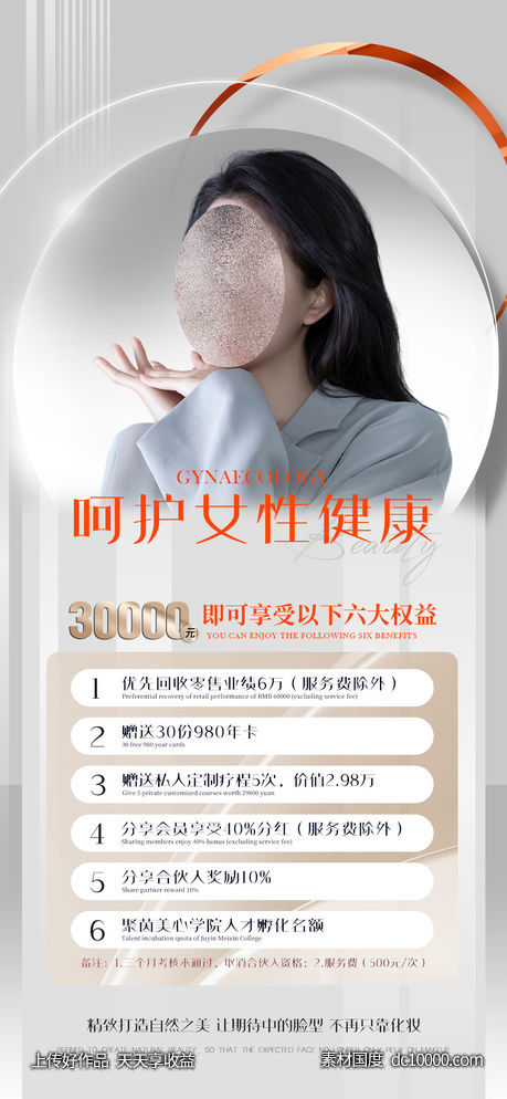 医美整形促销海报-源文件-素材国度dc10000.com