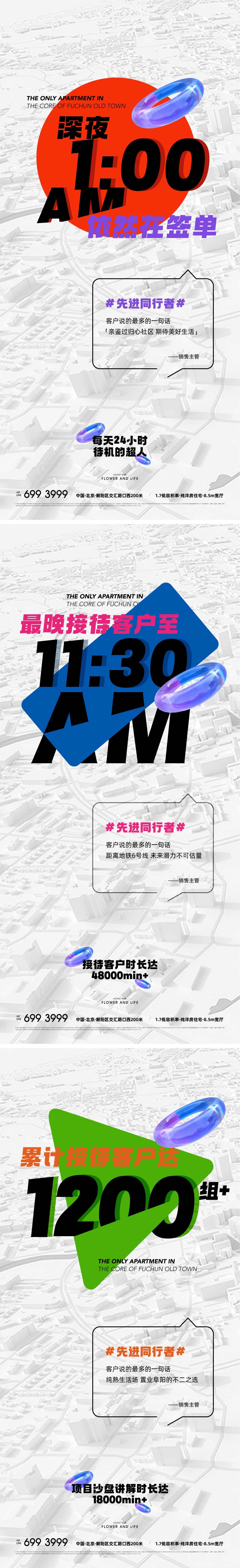 地产热销接待数据彩色海报