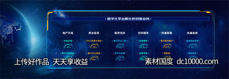 科技数据-源文件-素材国度dc10000.com