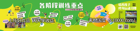 儿童体育教培围挡-源文件-素材国度dc10000.com