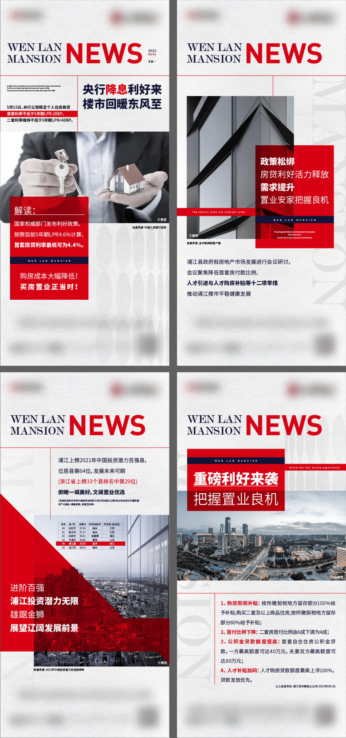 新闻类微信