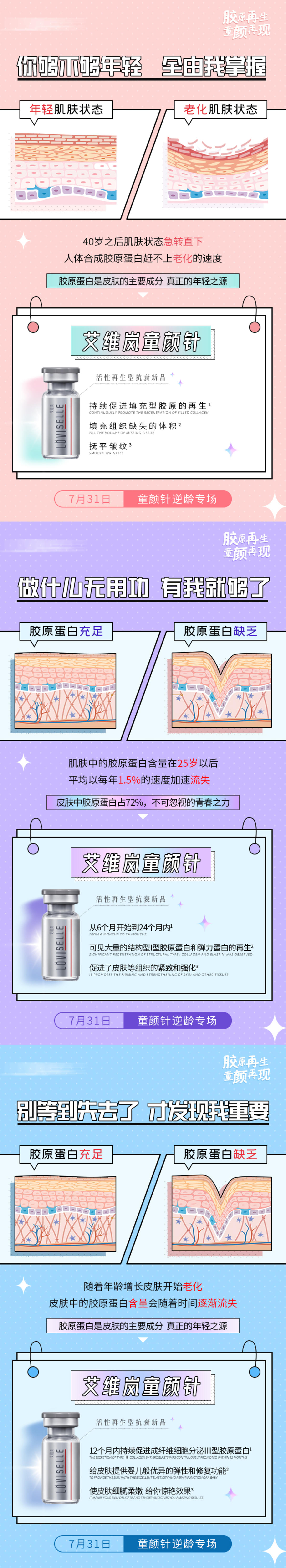 医美艾维岚童颜针海报 手绘