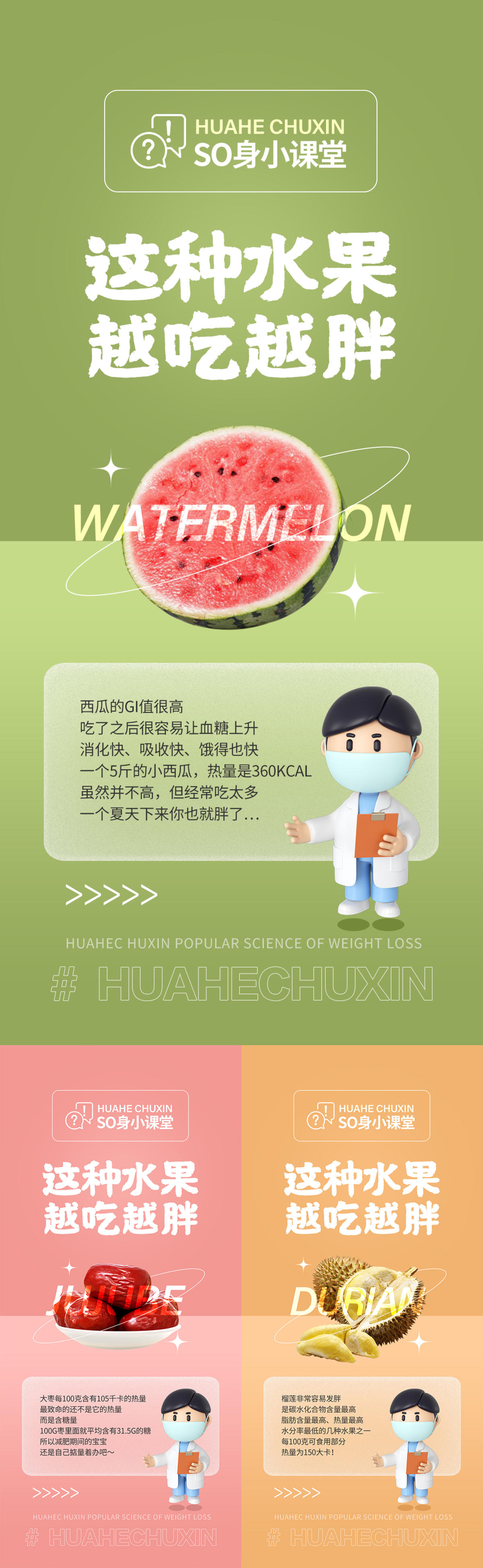 微商医美减肥知识科普海报