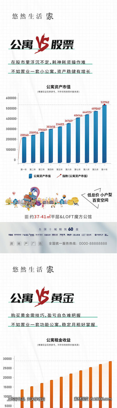 地产数据系列稿-源文件-素材国度dc10000.com