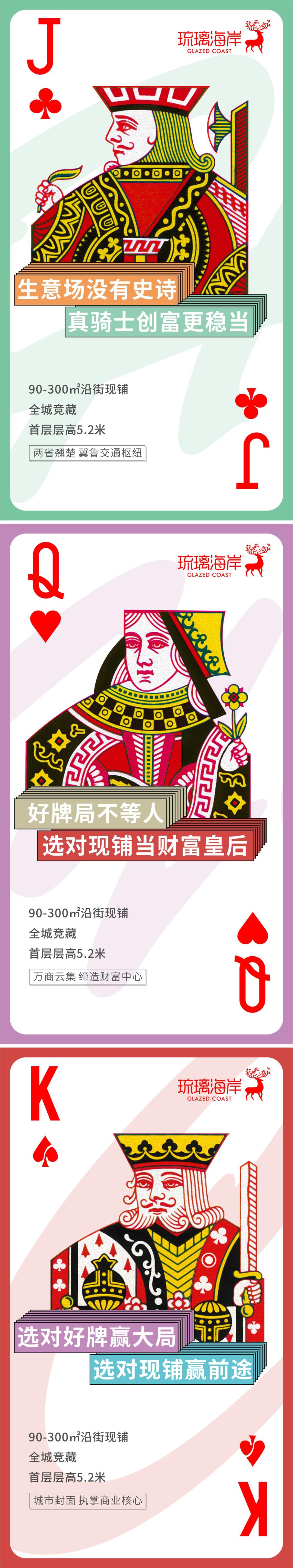 商业地产价值海报