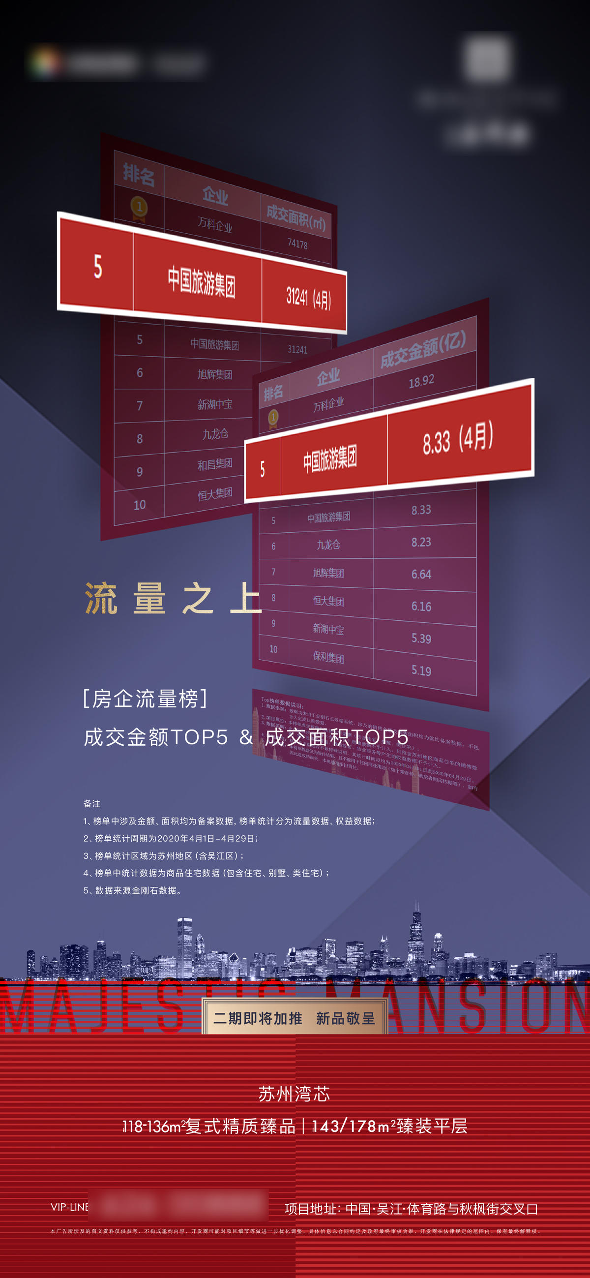 热销排名数据海报
